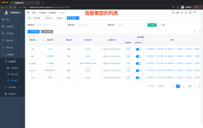 ruoyi-vue-pro: 官方推荐 RuoYi-Vue 全新 Pro 版本,优化重构所有功能。基于 Spring Boot + MyBatis Plus + Vue & Element 实现的后台管理系统 + 微信小程序,支持 RBAC 动态权限、数据权限、SaaS 多租户、Flowable 工作流、三方登录、支付、短信、商城、CRM、ERP 等功能。你的 Star ,是作者生发的动力!