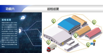 重庆工厂定位系统 苏州陆禾 智慧工厂定位系统